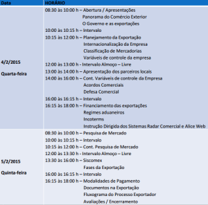 PROGRAMAÇÃO CASTANHAL