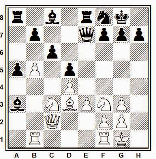 ataque-de-minorias-avance-a5-peon-pasado