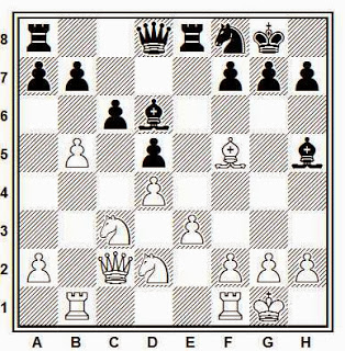 ataque-de-minorias-avance-c5