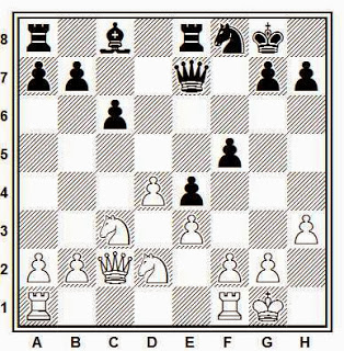 ataque-de-minorias-transformar-estructura-peones-2