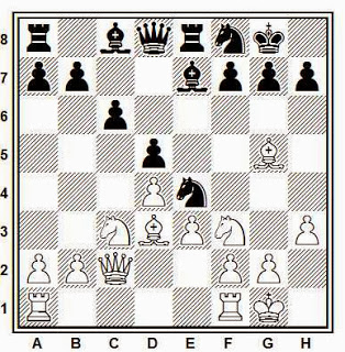 ataque-de-minorias-transformar-estructura-peones