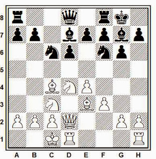 partida-laminov-chunko-1985-10-O-O-O