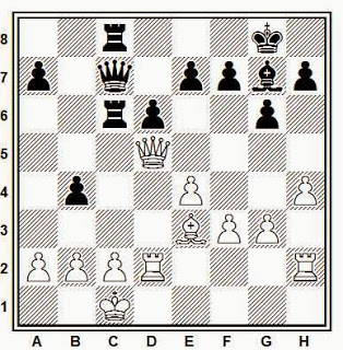 partida-laminov-chunko-1985-19-Thh2