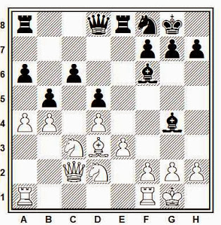 partida-paulsen-busch-1980-14-b5