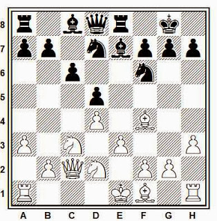 partida-schmidt-pinkas-1983-11-e3