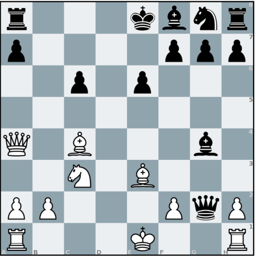 Táticas nas Combinações – tema: Rei no&nbsp;Centro