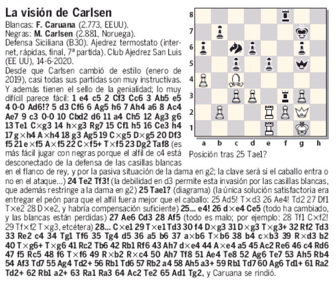 Lá visión de&nbsp;Carlsen